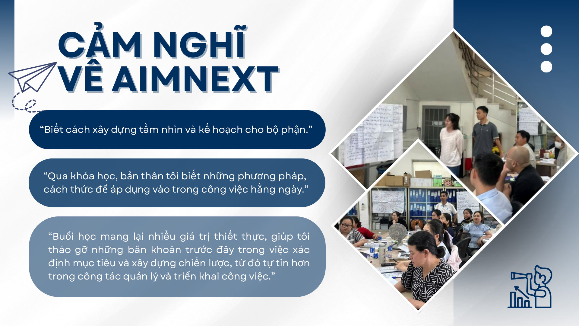 HỌC VIÊN KHÓA KỸ NĂNG QUẢN LÝ – CÔNG TY TNHH EVERTRUST FOODS VIỆT NAM