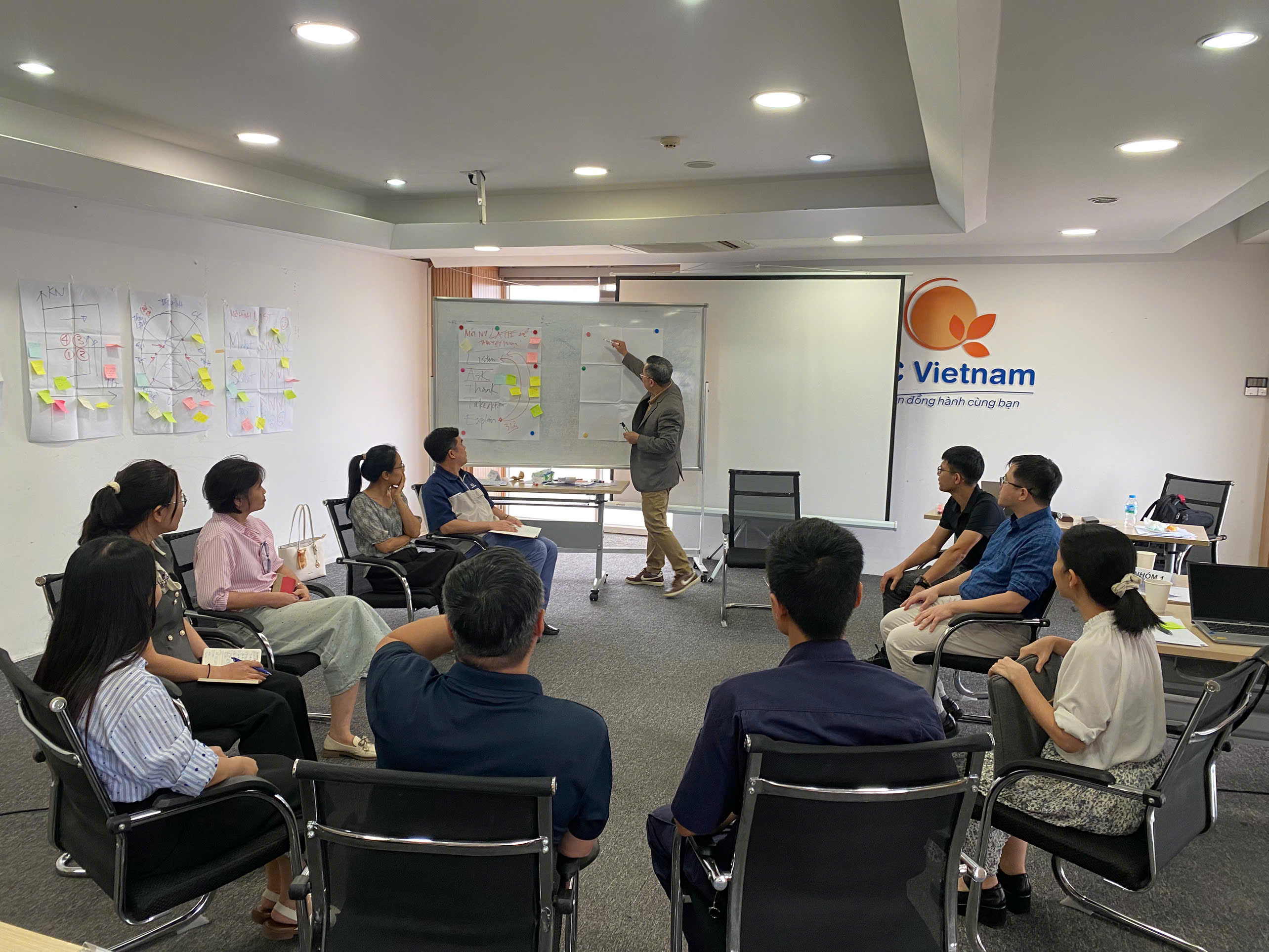 【ĐÀO TẠO】"Thay đổi và dẫn dắt sự thay đổi thành công" ngày 15-16/6/2026 tại HN